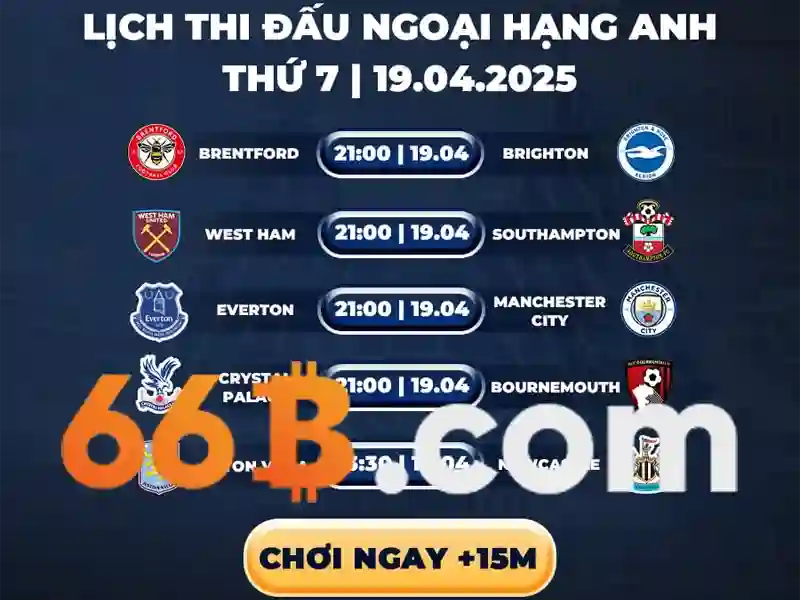 Tiềm năng của 66b trong các lĩnh vực