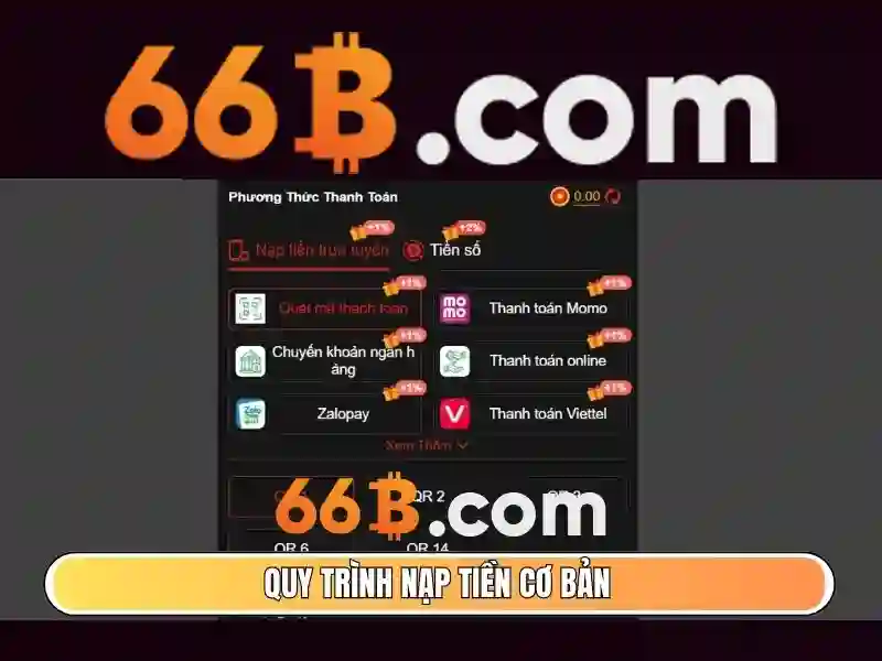 66B: Mô hình ngôn ngữ 66 tỷ tham số và tiềm năng