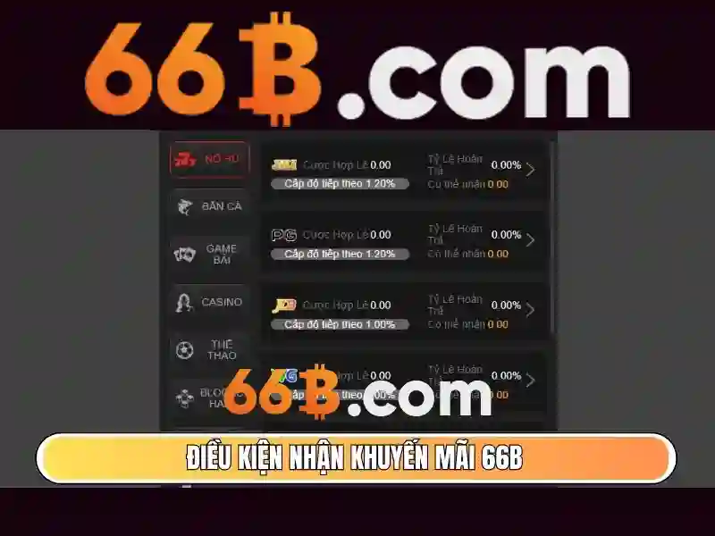 66b con – chủ đề tổng quan và giá trị cốt lõi