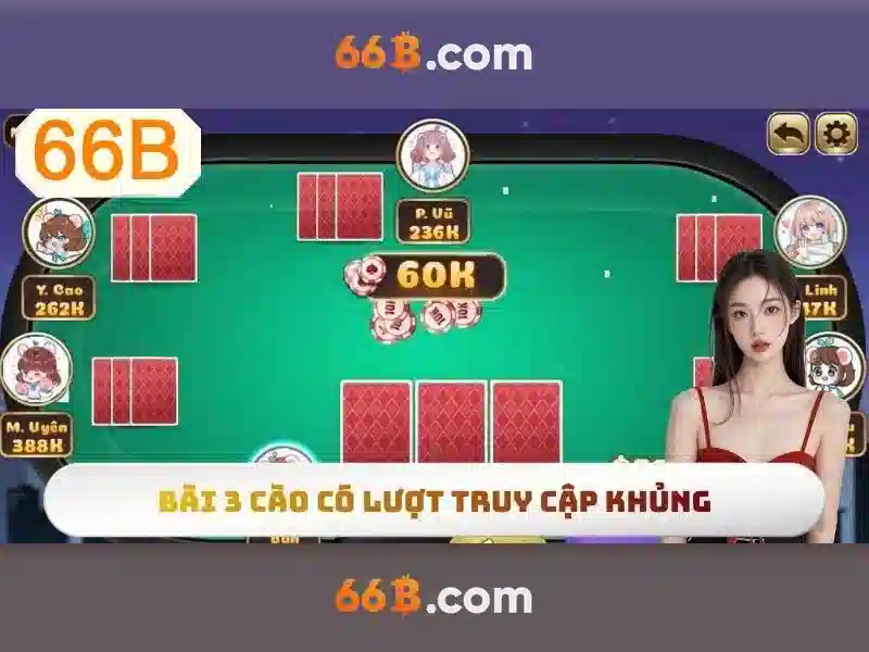 66b trong thế giới số