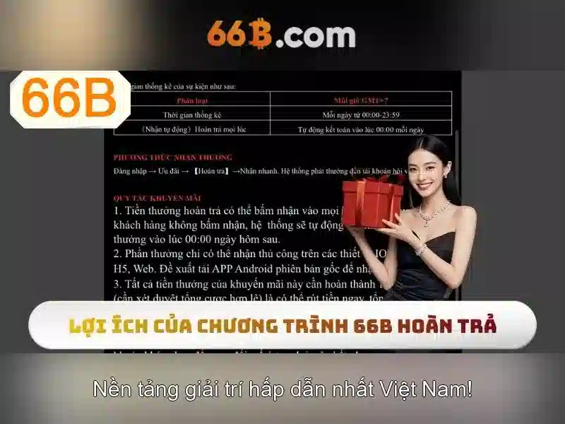 66b: Khai phá một khái niệm và ứng dụng