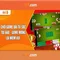66b: Khái niệm, lịch sử và tiềm năng