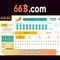 66b là gì và dấu ấn của nó trong các lĩnh vực