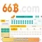 66B là gì và tiềm năng của nó trong AI